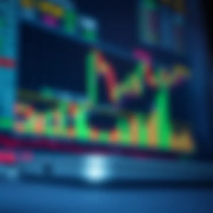 Forex Trading Strategies and Risk Management Chart showing various forex trading strategies and risk management techniques
