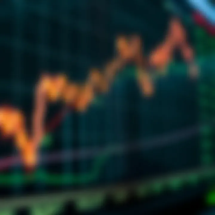 Chart showing currency exchange rates with upward and downward trends