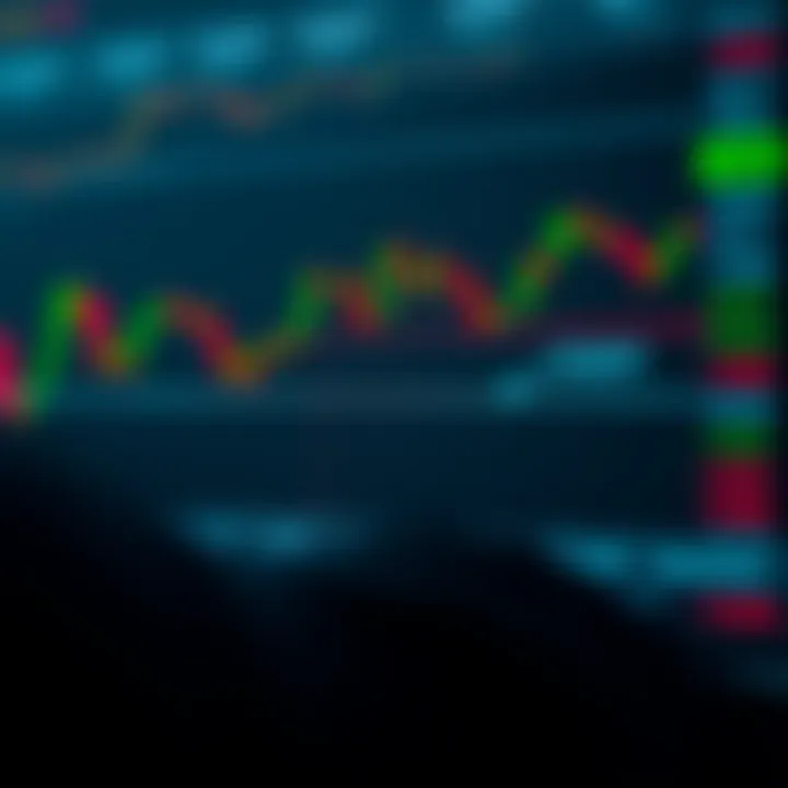 Illustration of risk management strategies including stop loss and take profit points