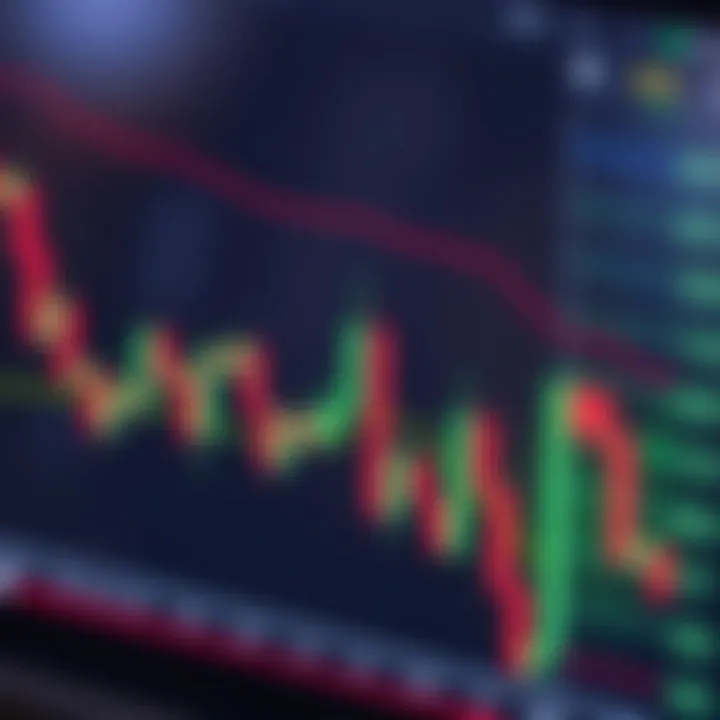 Chart showing bearish engulfing candlestick pattern indicating potential market reversal