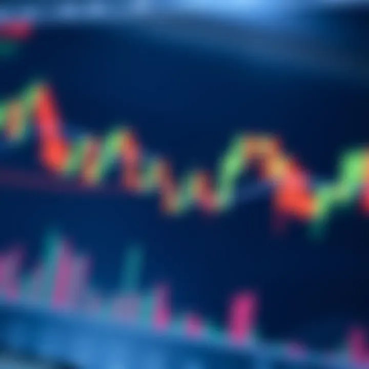 Candlestick chart showing different bearish reversal patterns including bearish engulfing and shooting star on a financial market graph