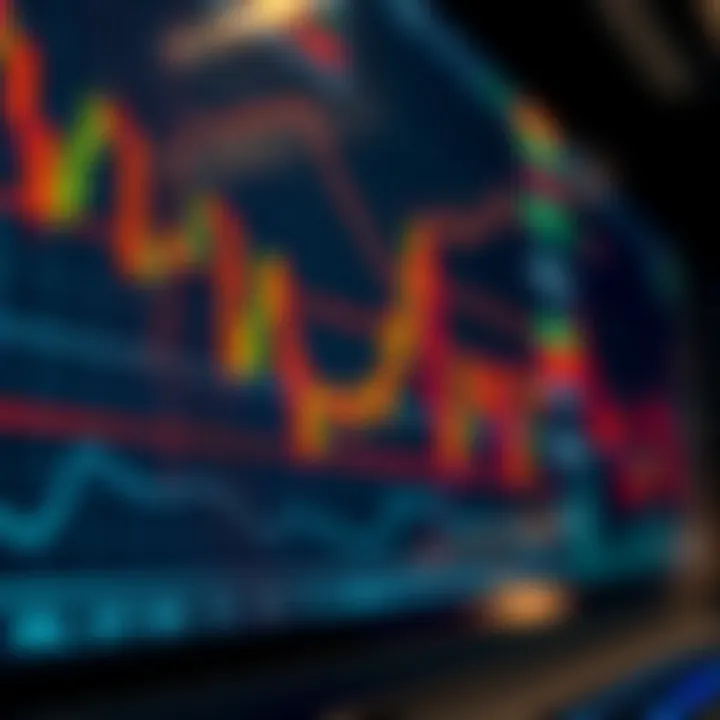 Chart showing upward and downward currency price movements with trading indicators
