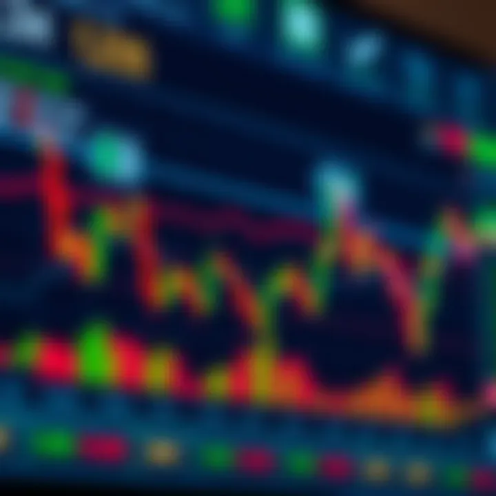 Chart showing forex currency pair trends with technical indicators for Nigerian market
