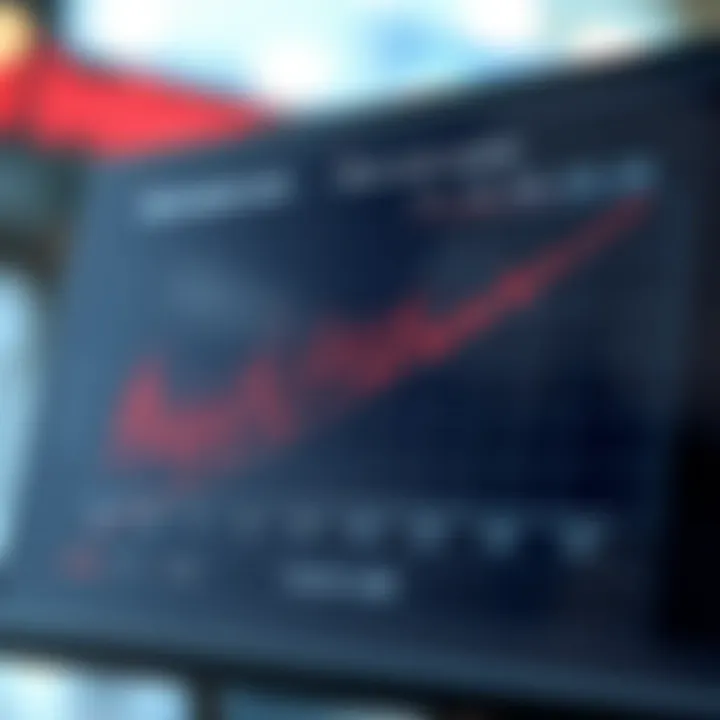 Chart showing model evaluation metrics including accuracy, precision, recall, and ROC curve