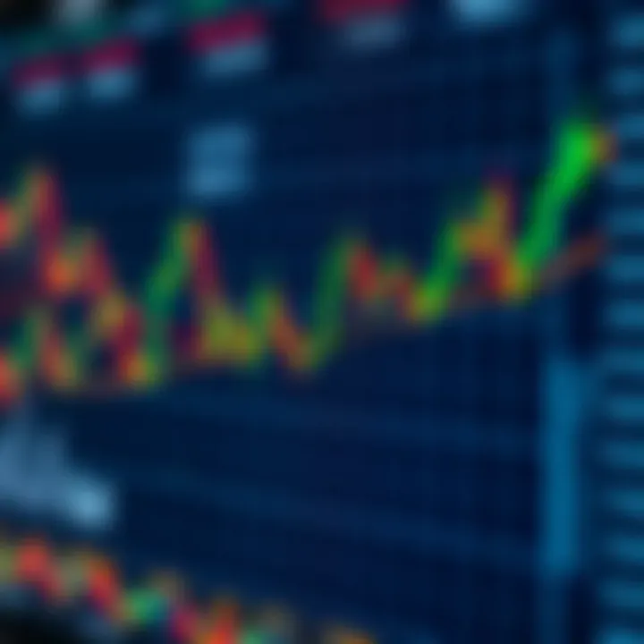 Common Bullish and Bearish Chart Patterns for Trading Chart showing common bullish and bearish patterns for trading analysis