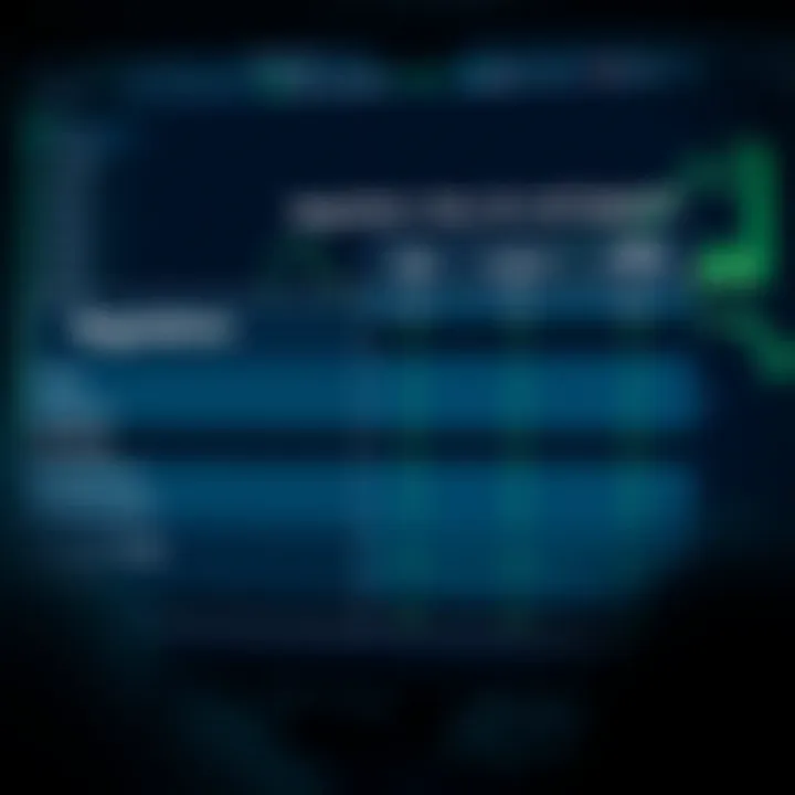 Graphic showing comparison of key factors like regulation, fees, and customer support for brokers