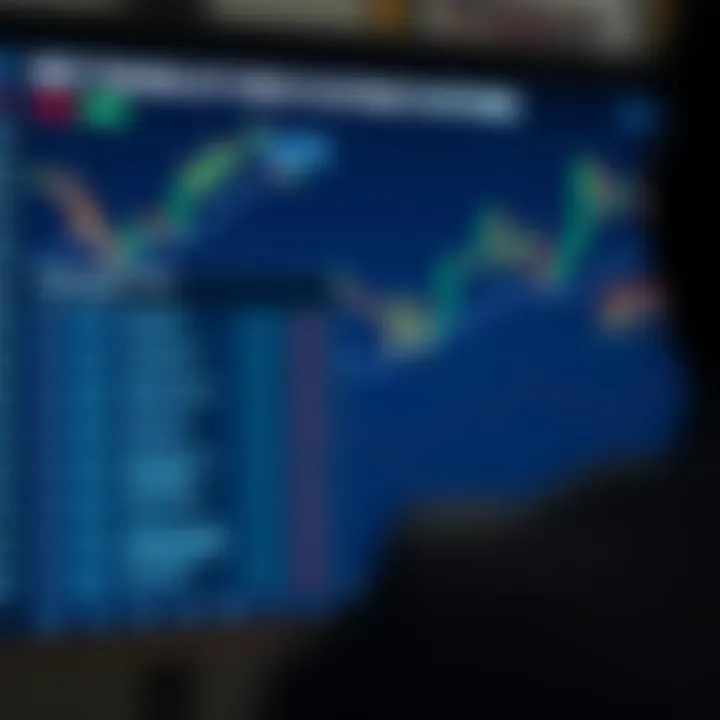 Chart displaying forex trading platform comparison with features and costs