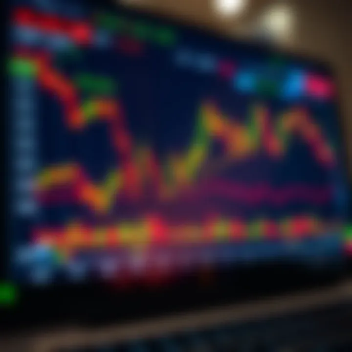 Interface of a forex trading platform showing currency pairs and real-time charts