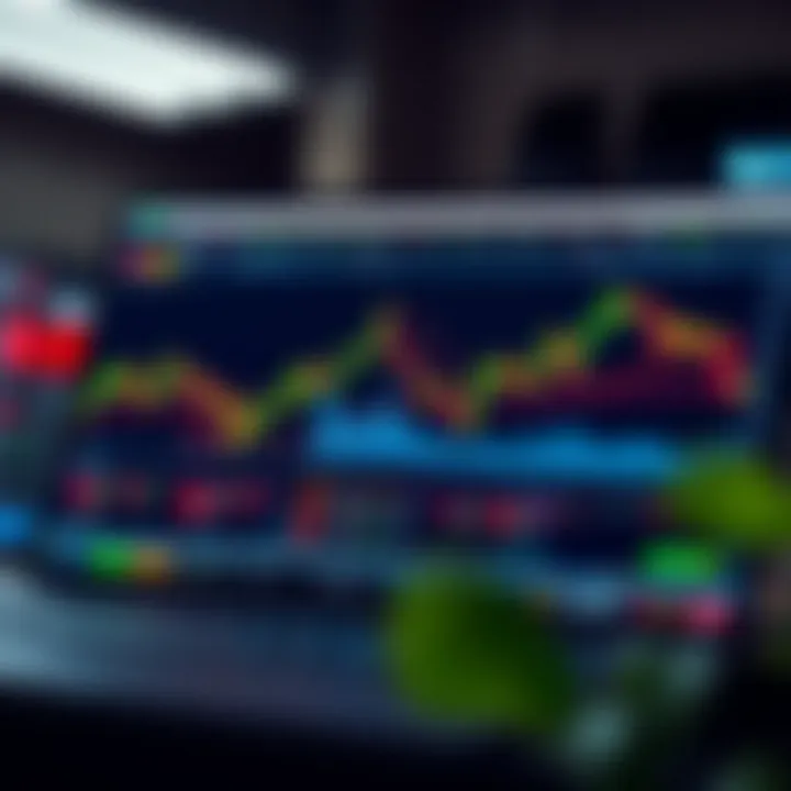 Dashboard of a forex trading platform showing charts and currency pairs