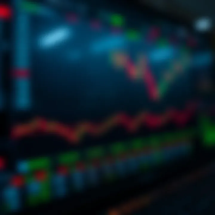 Dashboard of a forex trading platform showing currency pairs and real-time market data