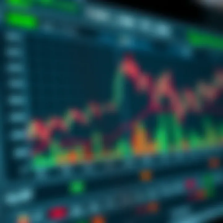 Graph illustrating performance metrics of forex trading robots on various currency pairs