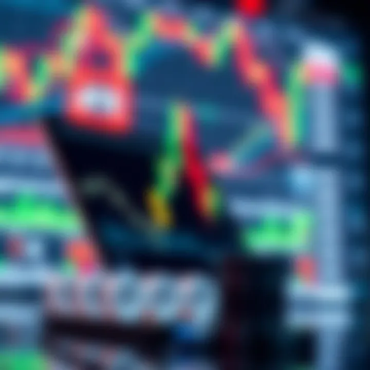 Illustration showing combination of forex indicators with risk management elements like stop loss and position sizing