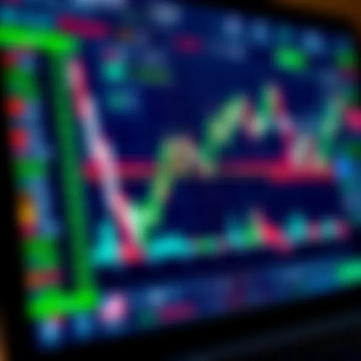 Close-up of a trading platform interface displaying binary options demo account features and charts