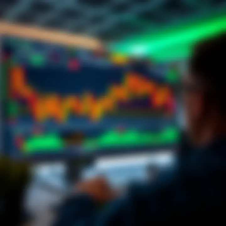 Trading platform interface displaying binary options charts and trading tools