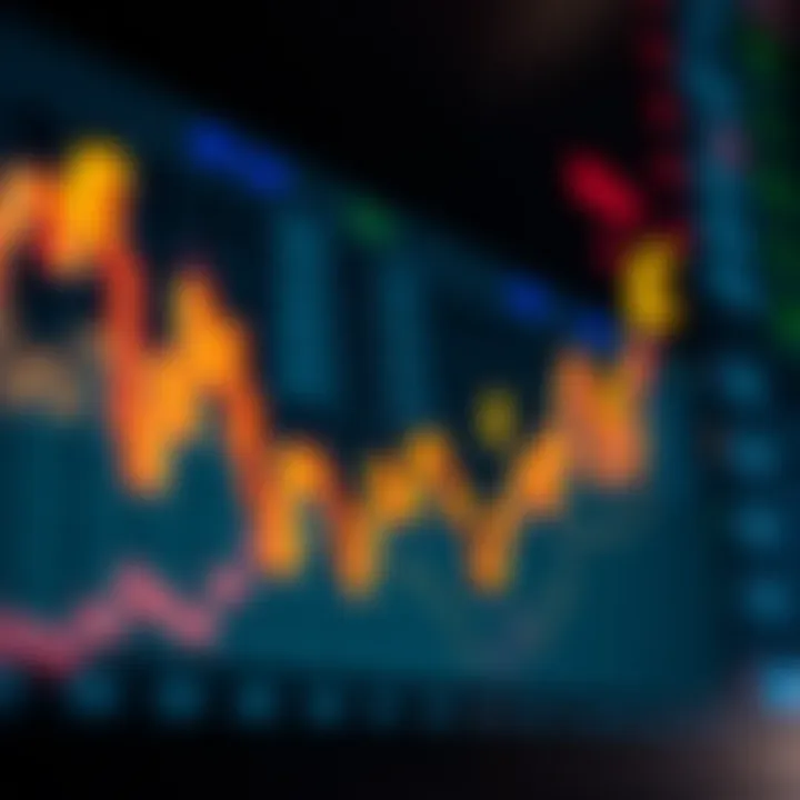 Graph showing upward trend with currency symbols indicating forex trading growth