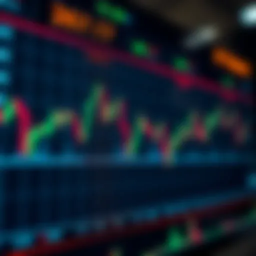 Graph showing forex currency pairs with fluctuating exchange rates on a digital trading platform