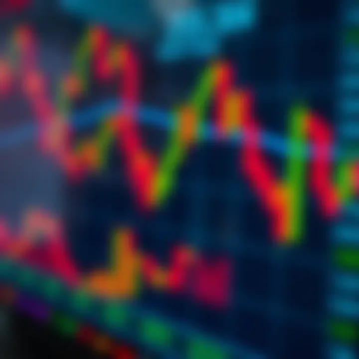 Colorful forex trading charts displaying currency pair fluctuations