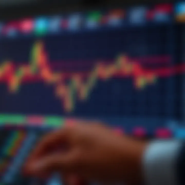 A digital chart showing forex currency pairs with upward and downward trends
