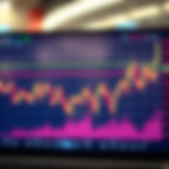 Graph showing currency exchange rates on a digital trading platform