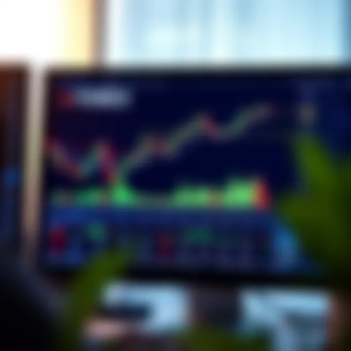 Digital interface displaying forex trading charts and indicators on a computer screen