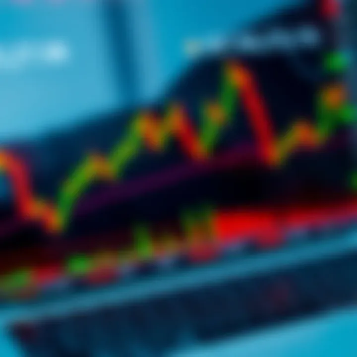 Chart showing currency pairs with trend lines and signal indicators