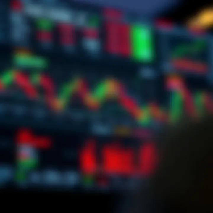 Chart illustrating trading styles such as day trading, swing trading, and scalping with risk management elements