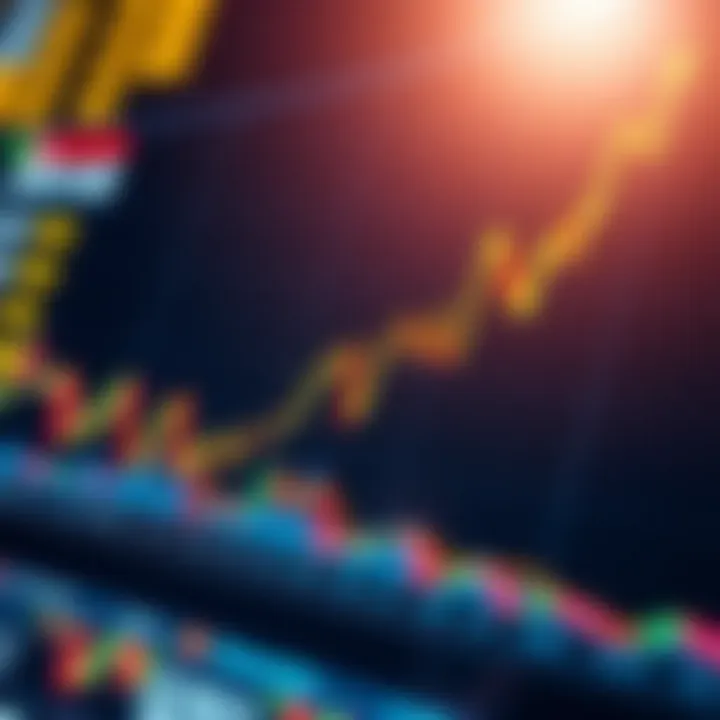 Graph displaying rising forex market trends influenced by artificial intelligence technology