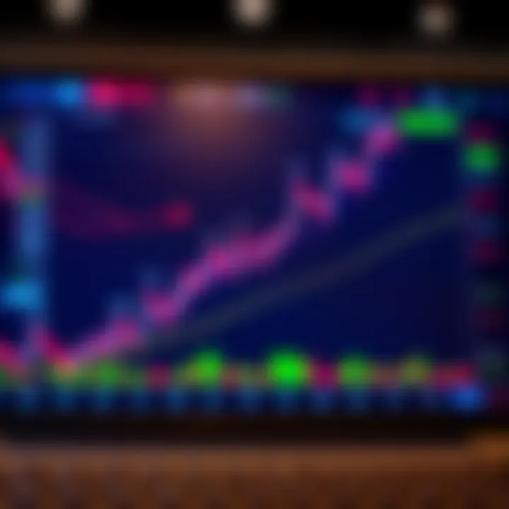 Binary Options Trading Chart and Strategy Overview Graph illustrating upward trends and binary options trading strategies