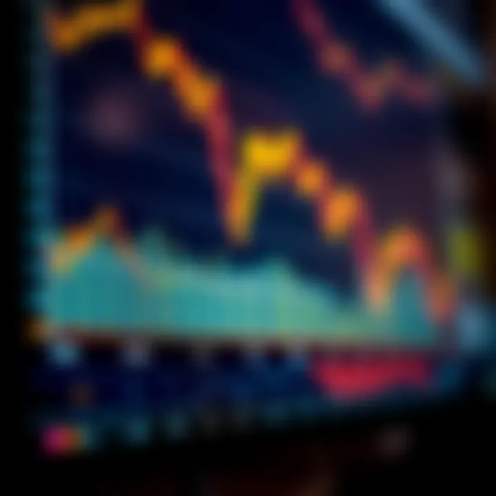 Graph showing forex market trends with upward and downward movements