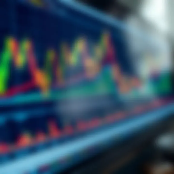 Graph showing risk management strategies and forex trading tools for Nigerian market