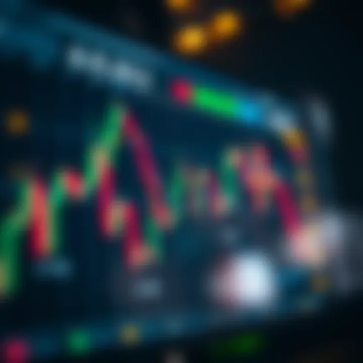 Annotated candlestick chart highlighting key reversal points with trading signals in Nigerian stock market