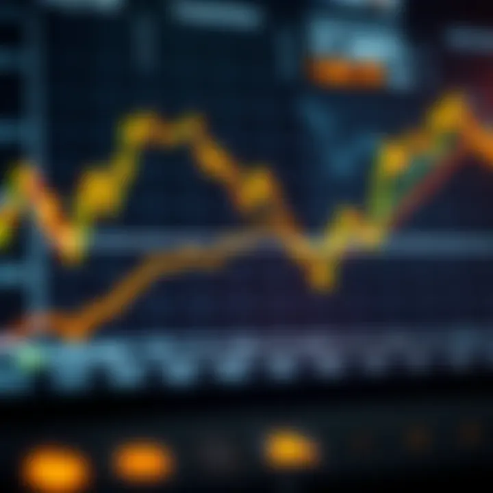 Graph showing investment risk levels and potential returns using a risk management calculator