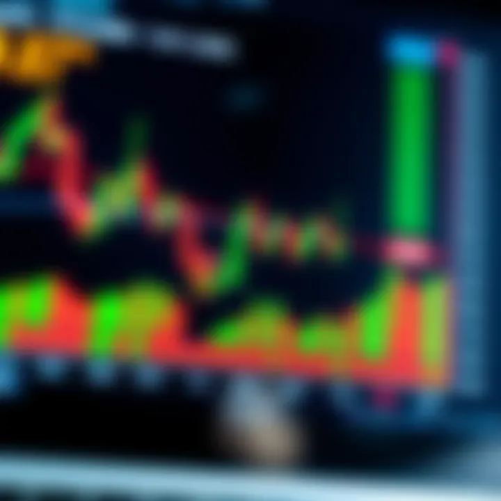 Trading chart with highlighted indicators for technical pattern recognition in Nigerian market