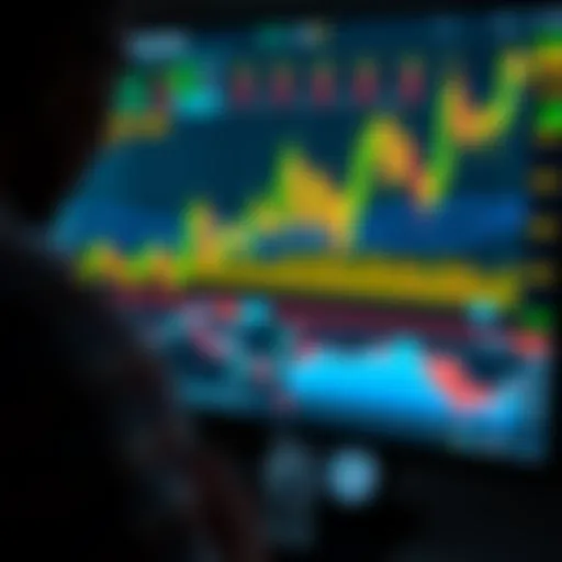 Screenshot of a forex trading platform showing charts and market indicators