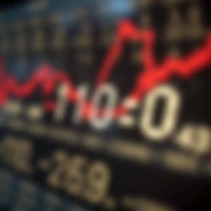 Diagram illustrating binary digit addition with carry-over logic