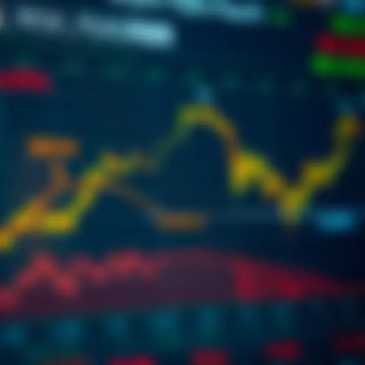 Risks and Benefits of Crypto Arbitrage Trading Chart showing risk factors and benefits associated with crypto arbitrage trading