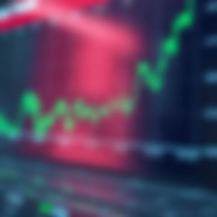 Graph showing currency exchange rate fluctuations over time