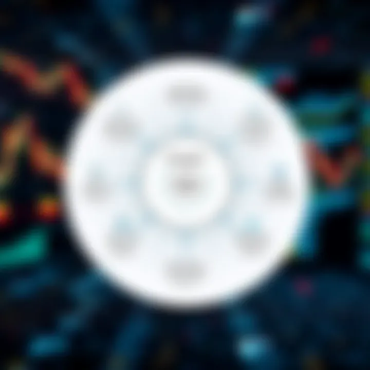 Diagram illustrating the core functions of binary analyzers in decoding and interpreting binary data streams