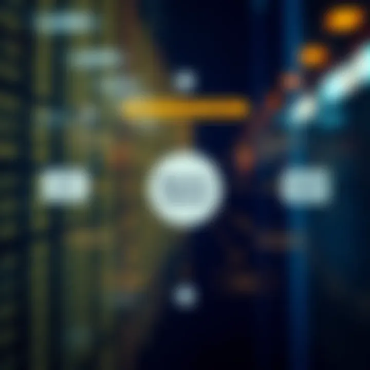 Binary Investment Options Explained Diagram illustrating how binary investment options function with potential outcomes