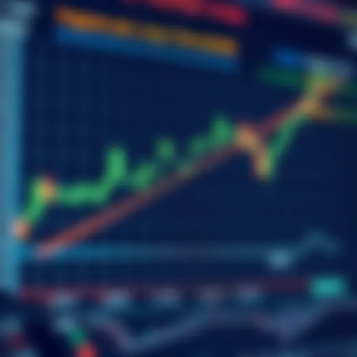 Graph depicting the relationship between a binary outcome and multiple predictors in logistic regression
