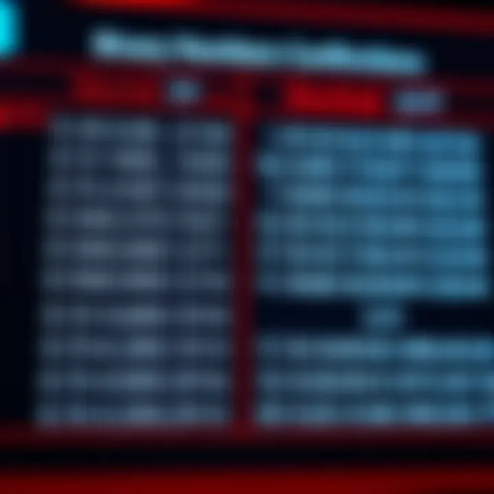 Chart showing conversion between binary system and decimal system with numerical examples