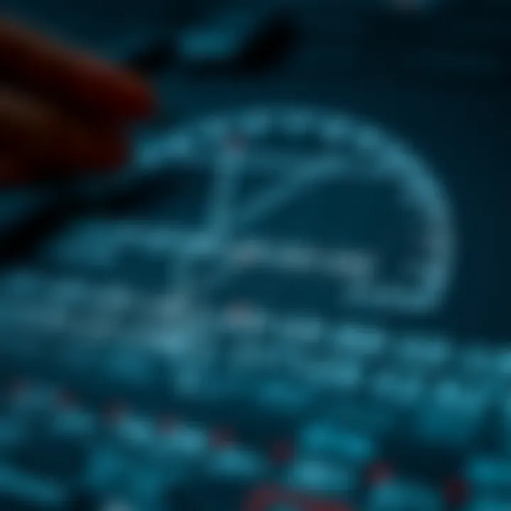 Diagram illustrating various binary operations applied to sets in abstract algebra