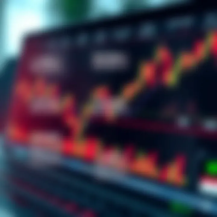Diagram illustrating different types of binary trading indicators and their signals