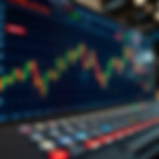 Graph displaying rising and falling options values on a digital trading platform