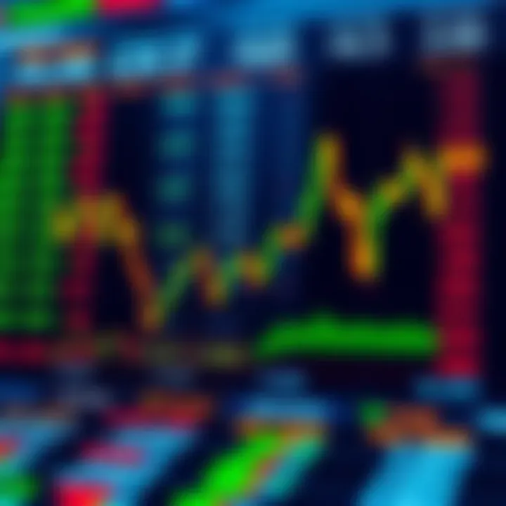 Chart showing binary trading payout percentages and price fluctuations in Nigerian market context