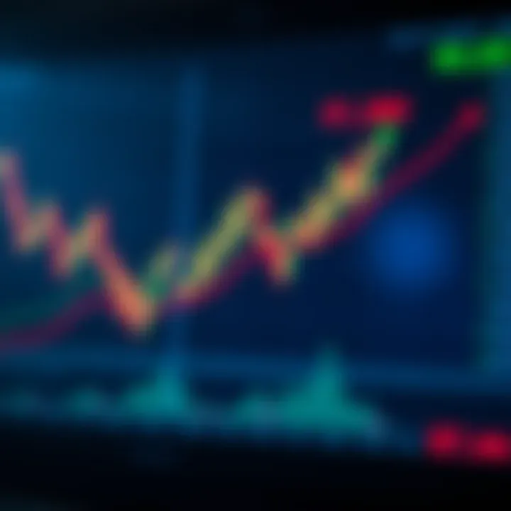 Understanding Key Chart Patterns in Trading Understanding Key Chart Patterns in Trading