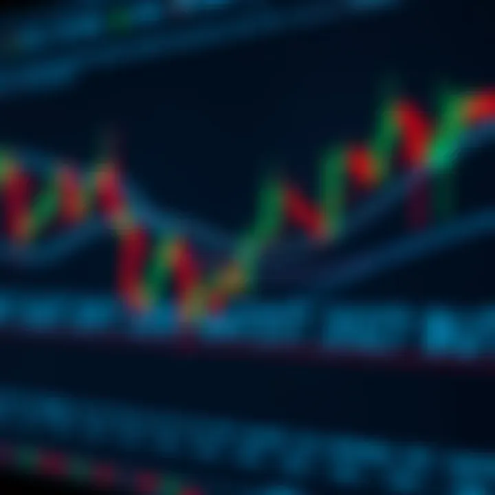Illustration of bullish and bearish forex chart patterns indicating market trend reversals