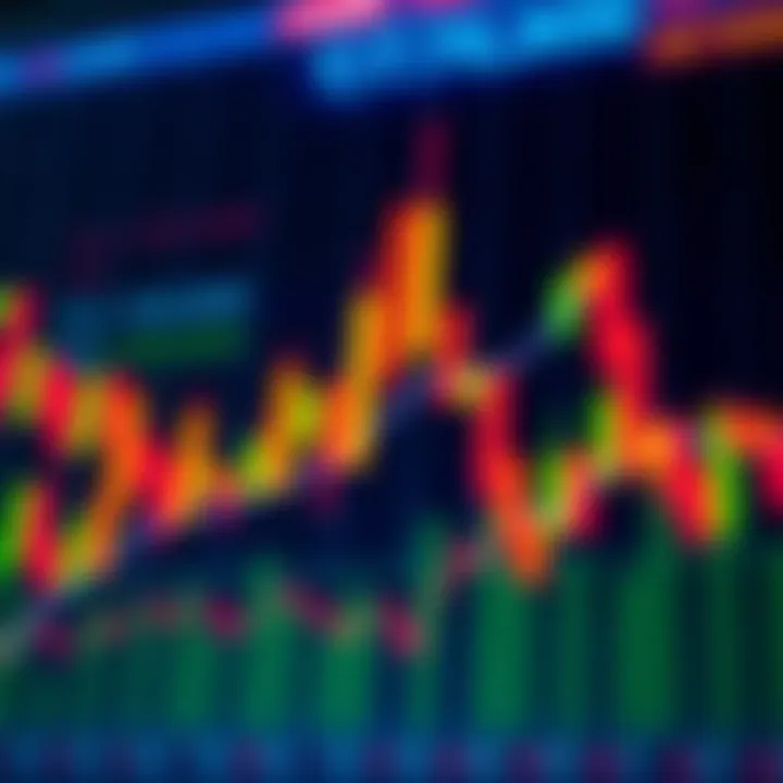 Forex Trading Visual Guide for Nigerian Traders Forex Trading Visual Guide for Nigerian Traders