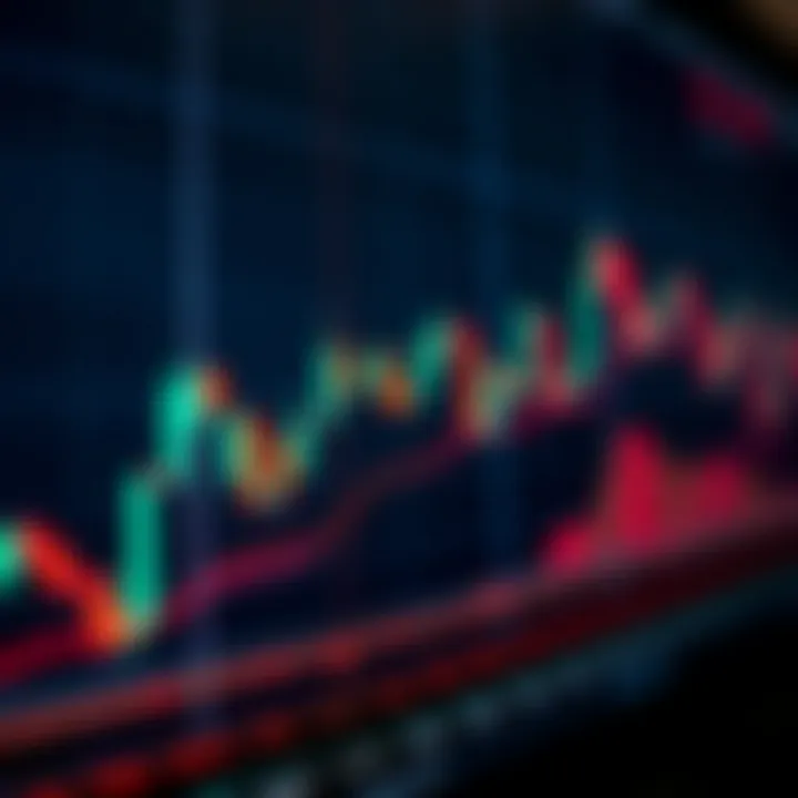 Candlestick forex chart showing currency price fluctuations over time with trend lines
