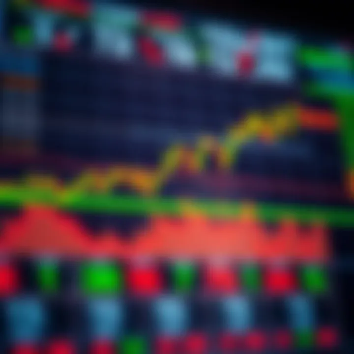 Detailed chart displaying currency exchange trends with indicators for Forex trading strategies
